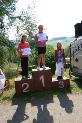 Fotografie ze závodu
